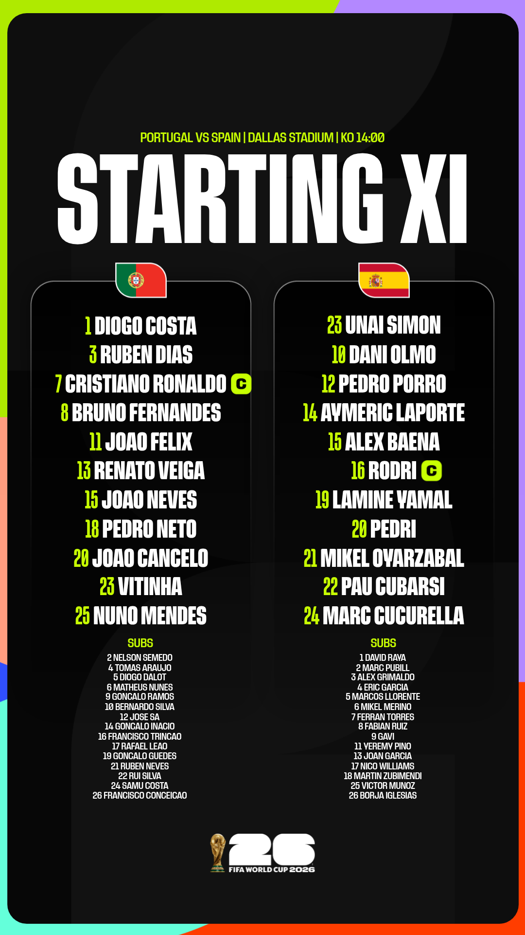 Starting XIs for both sides
