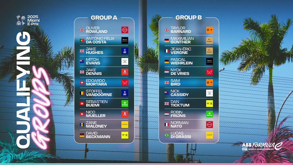 Os grupos para a classificação do E-Prix de Miami
